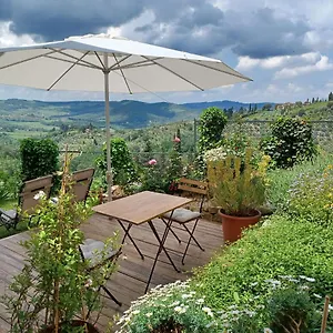  Bed & Breakfast Panoramic